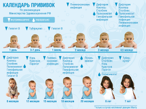 календарь дети